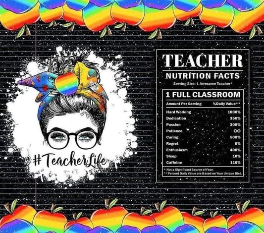 Teacher nutrition facts, 20 oz skinny tumbler